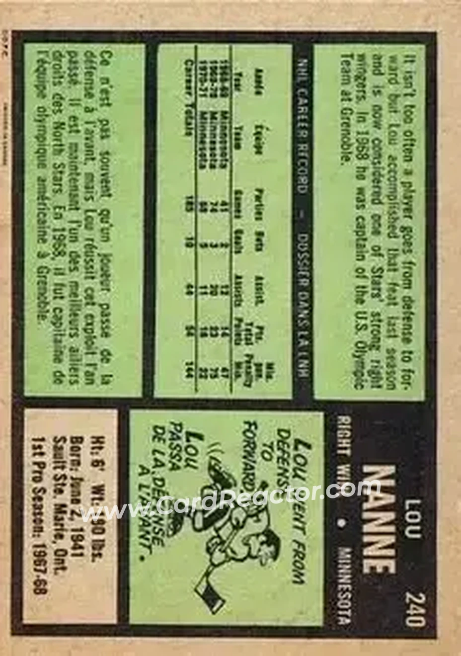 Back of Lou Nanne