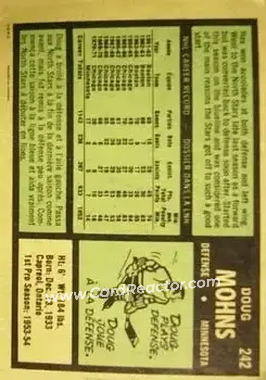 Back of Doug Mohns