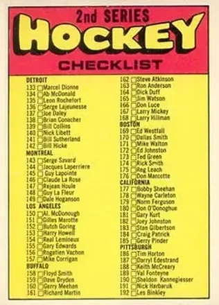 1971-72 O-Pee-Chee #264 Card #264