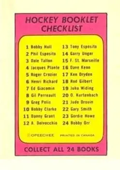 1971-72 O-Pee-Chee - Booklets #18 - Rod Gilbert - New York Rangers - Back