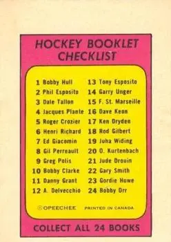 1971-72 O-Pee-Chee - Booklets #23 - Gordie Howe - Detroit Red Wings - Back
