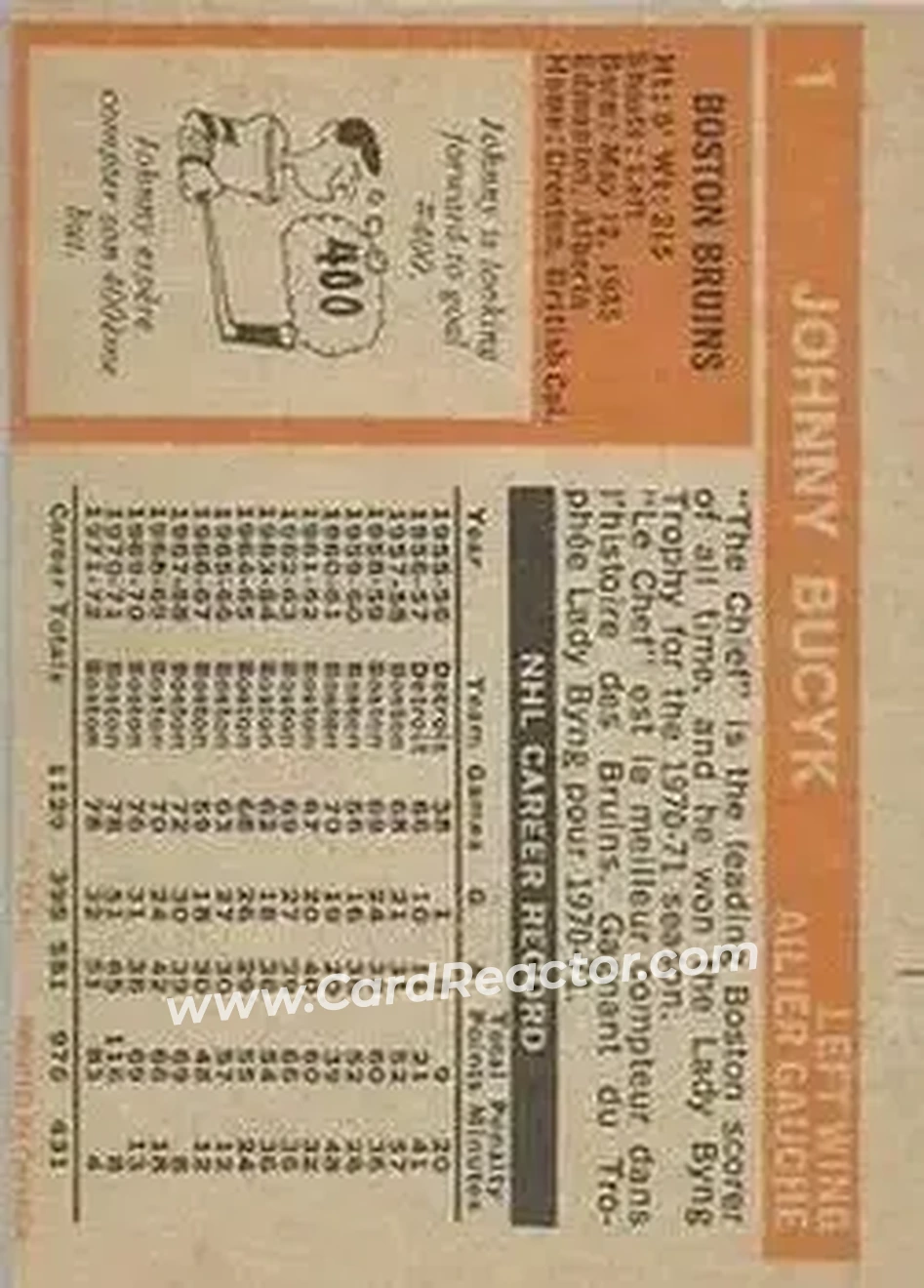 Back of Johnny Bucyk