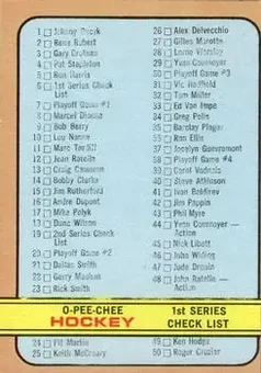 1972-73 O-Pee-Chee #6 - Checklist: 1 110