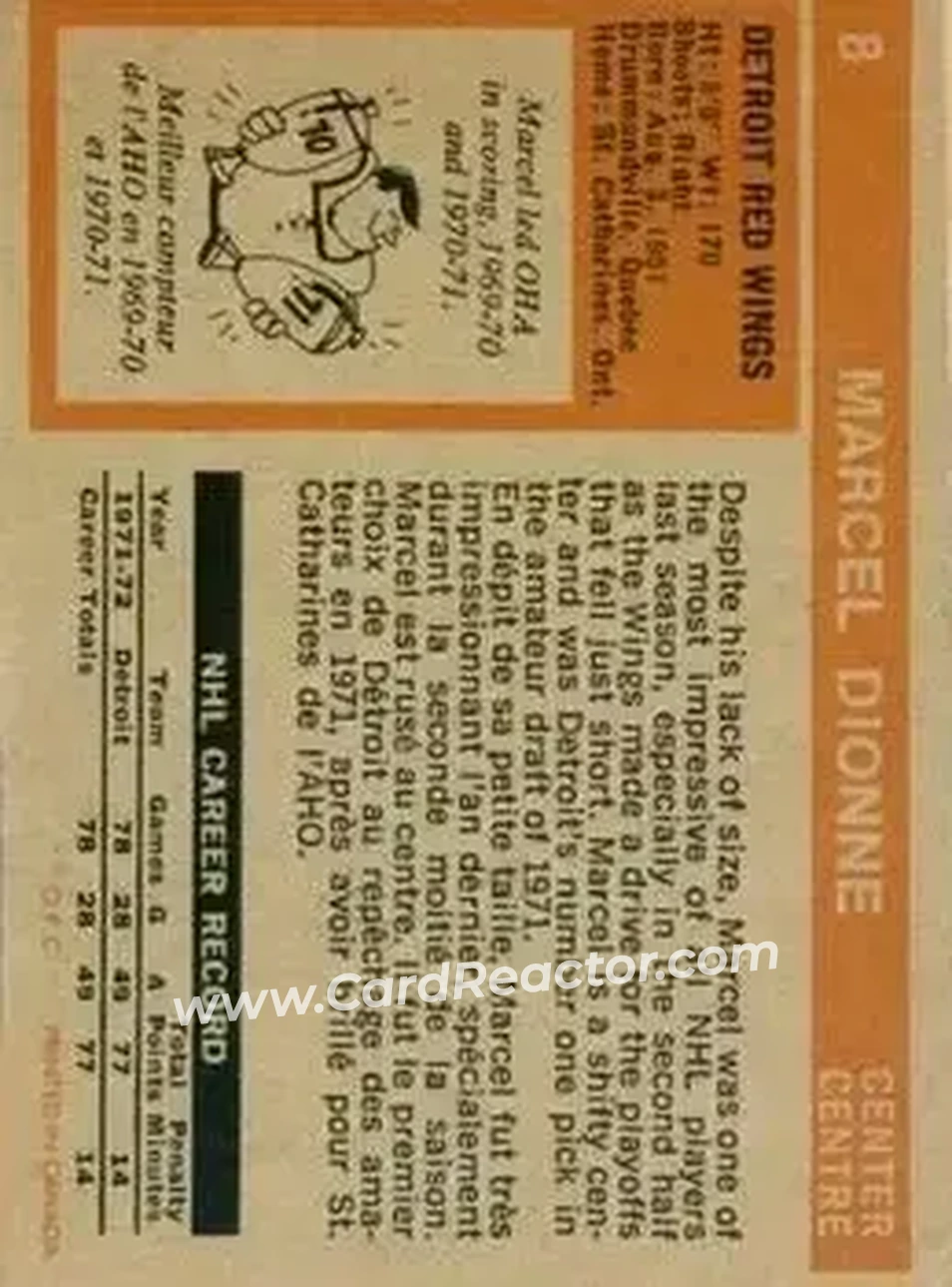 Back of Marcel Dionne