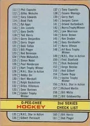 1972-73 O-Pee-Chee #19 Card #19