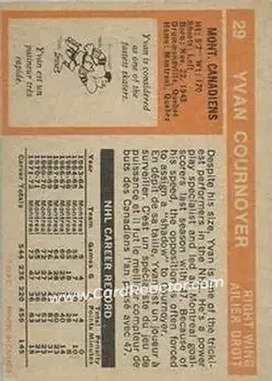 Back of Yvan Cournoyer