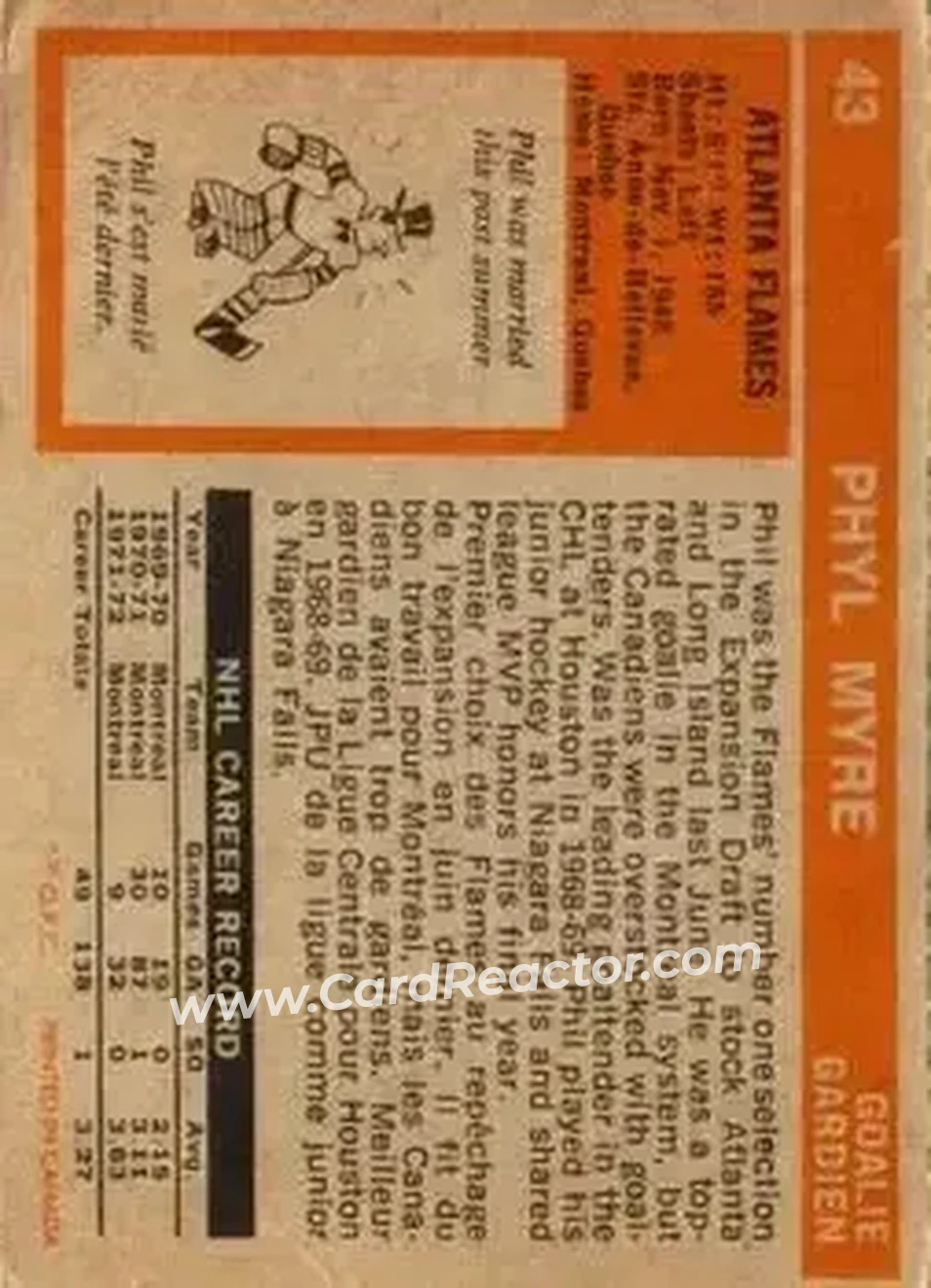 Back of Phil Myre