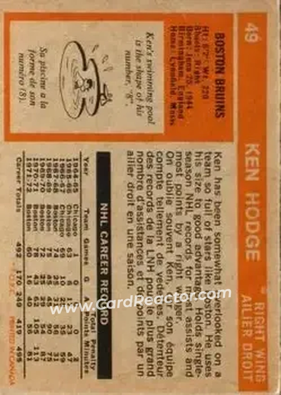 Back of Kenny Hodge