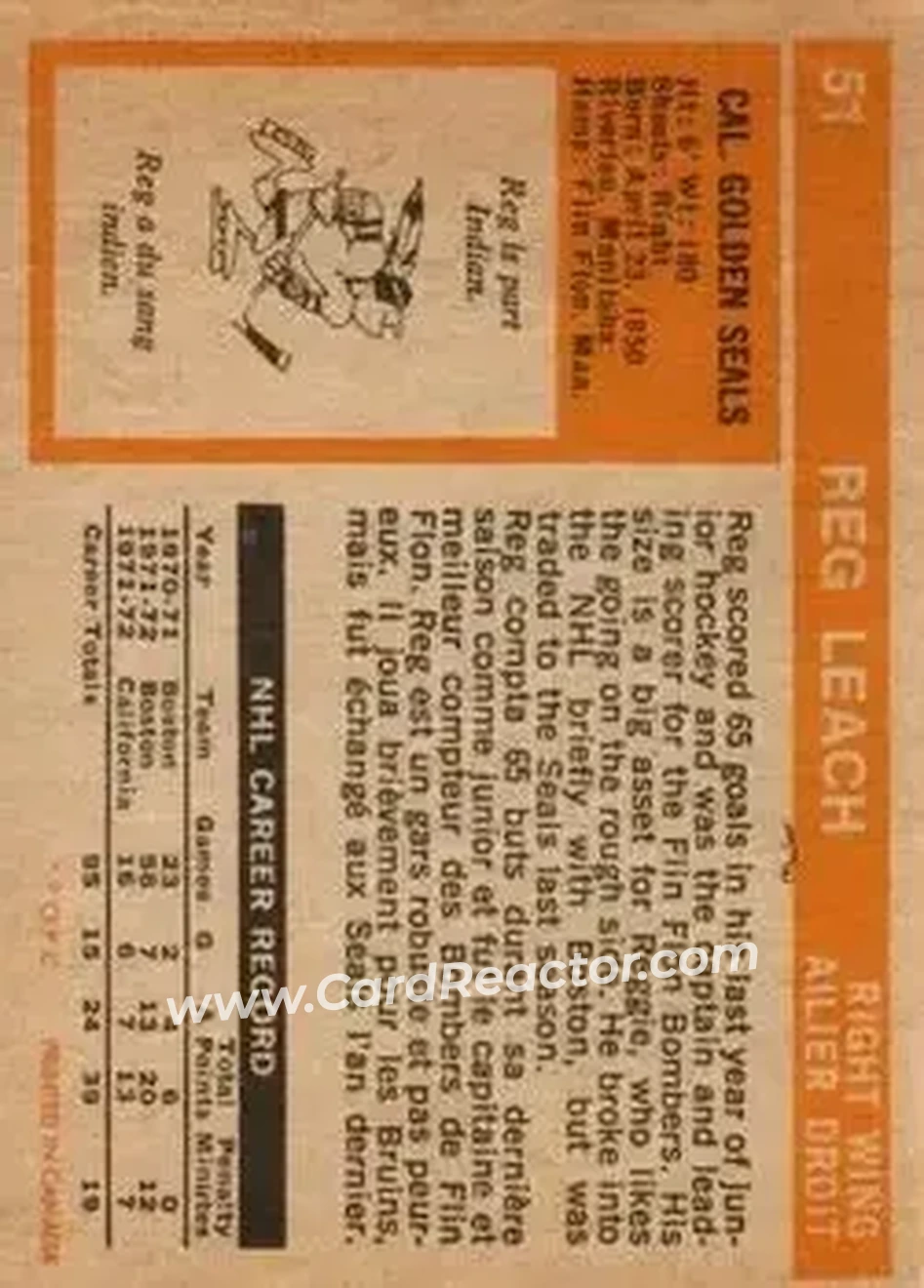 Back of Reggie Leach