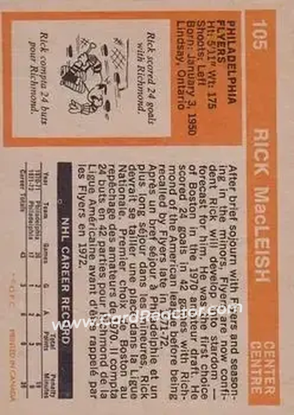 Back of Rick MacLeish