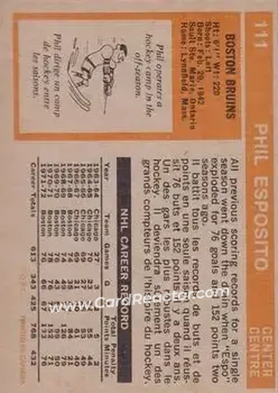 Back of Phil Esposito