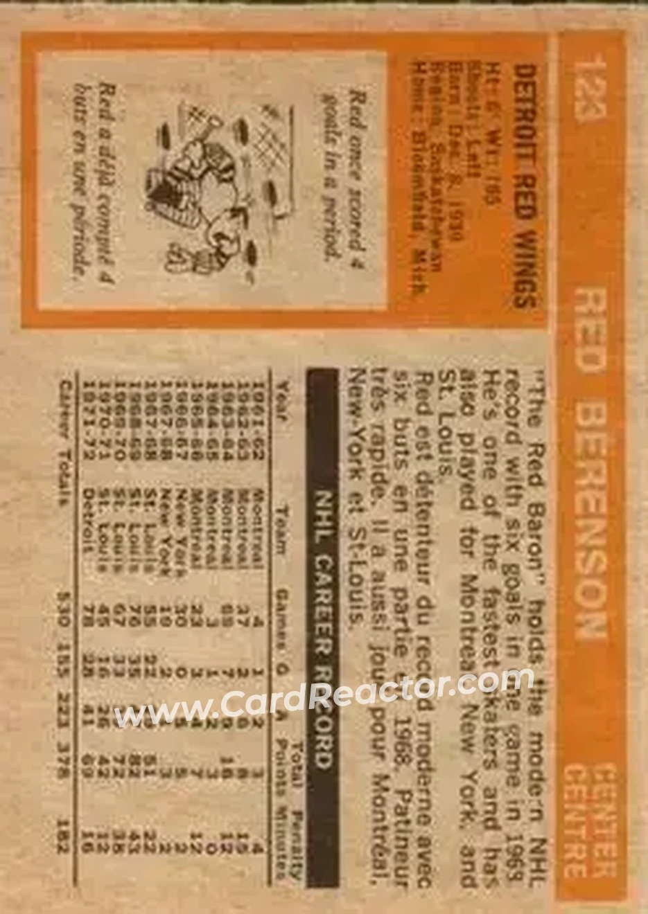 Back of Red Berenson