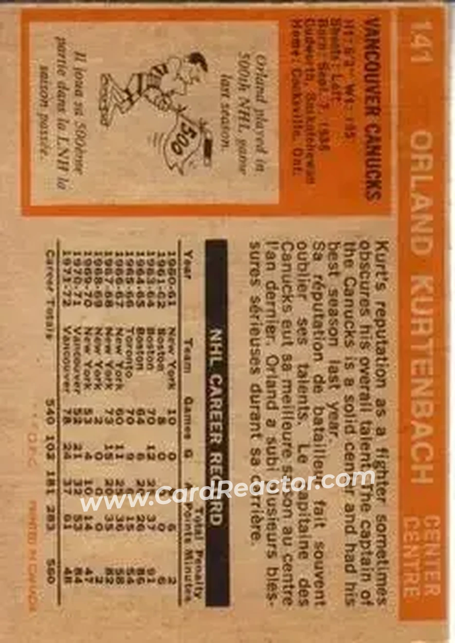 Back of Orland Kurtenbach