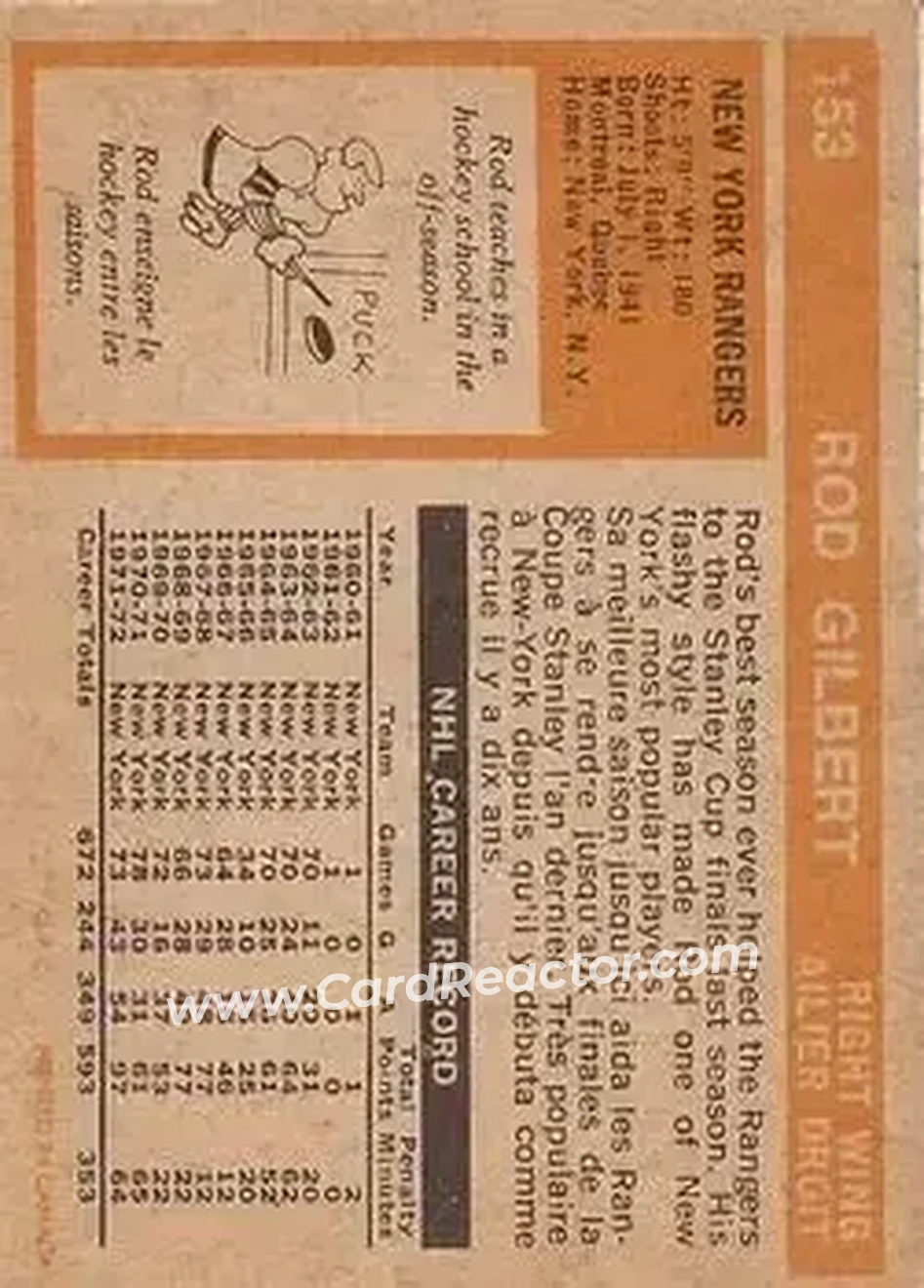 Back of Rod Gilbert