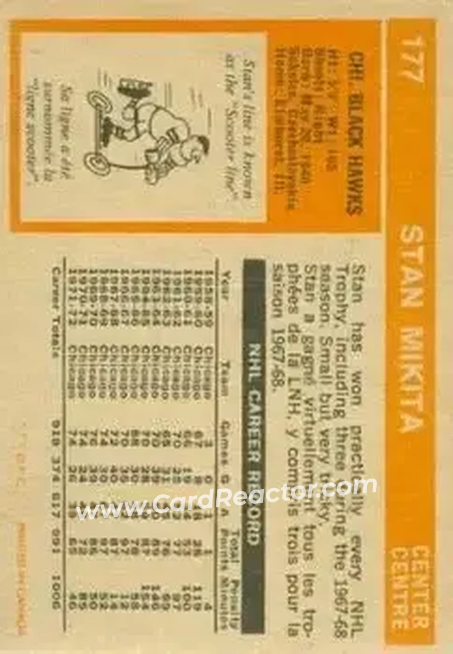 Back of Stan Mikita