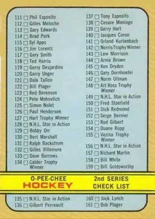 1972-73 O-Pee-Chee #190 Card #190