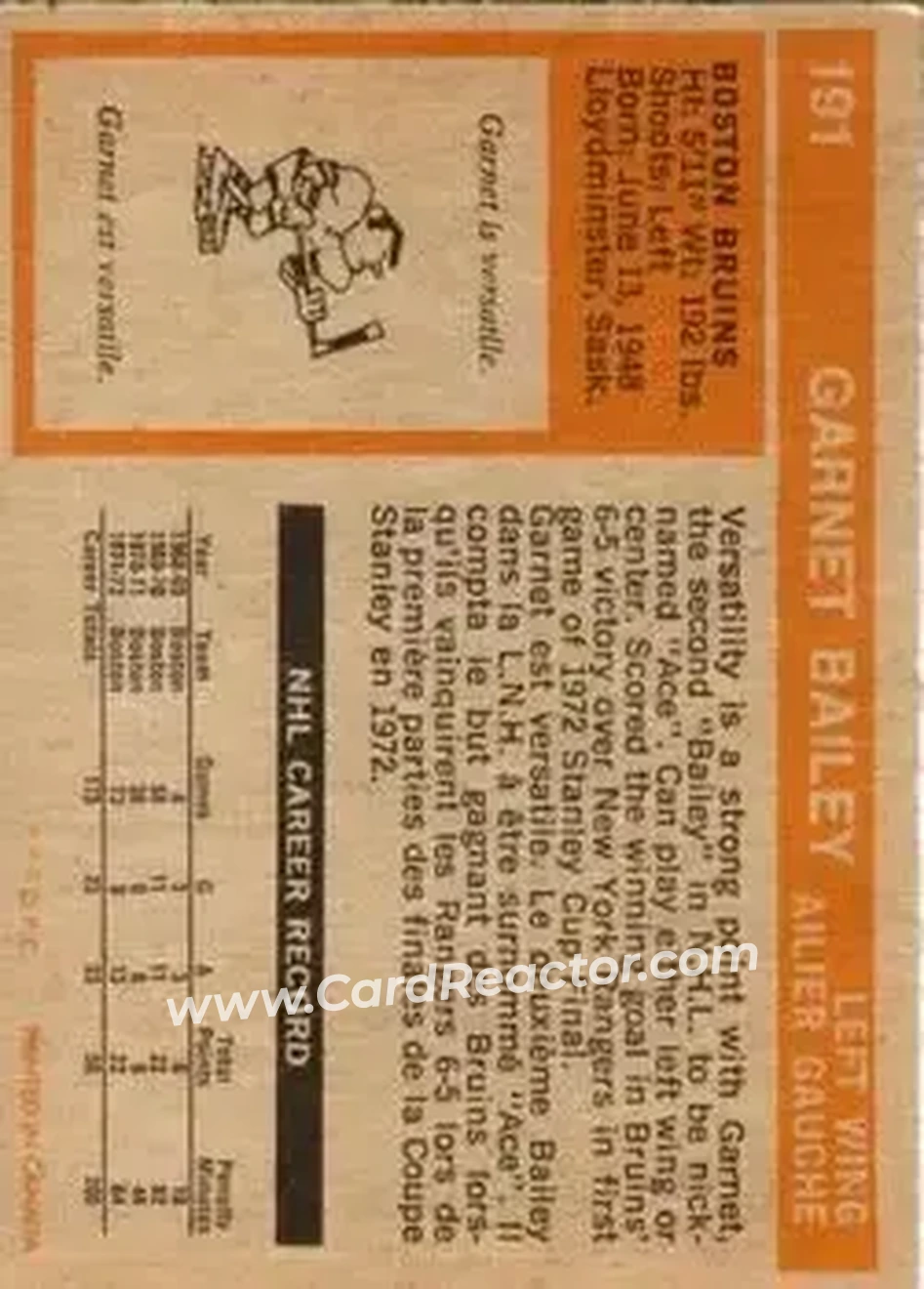 Back of Garnet Bailey