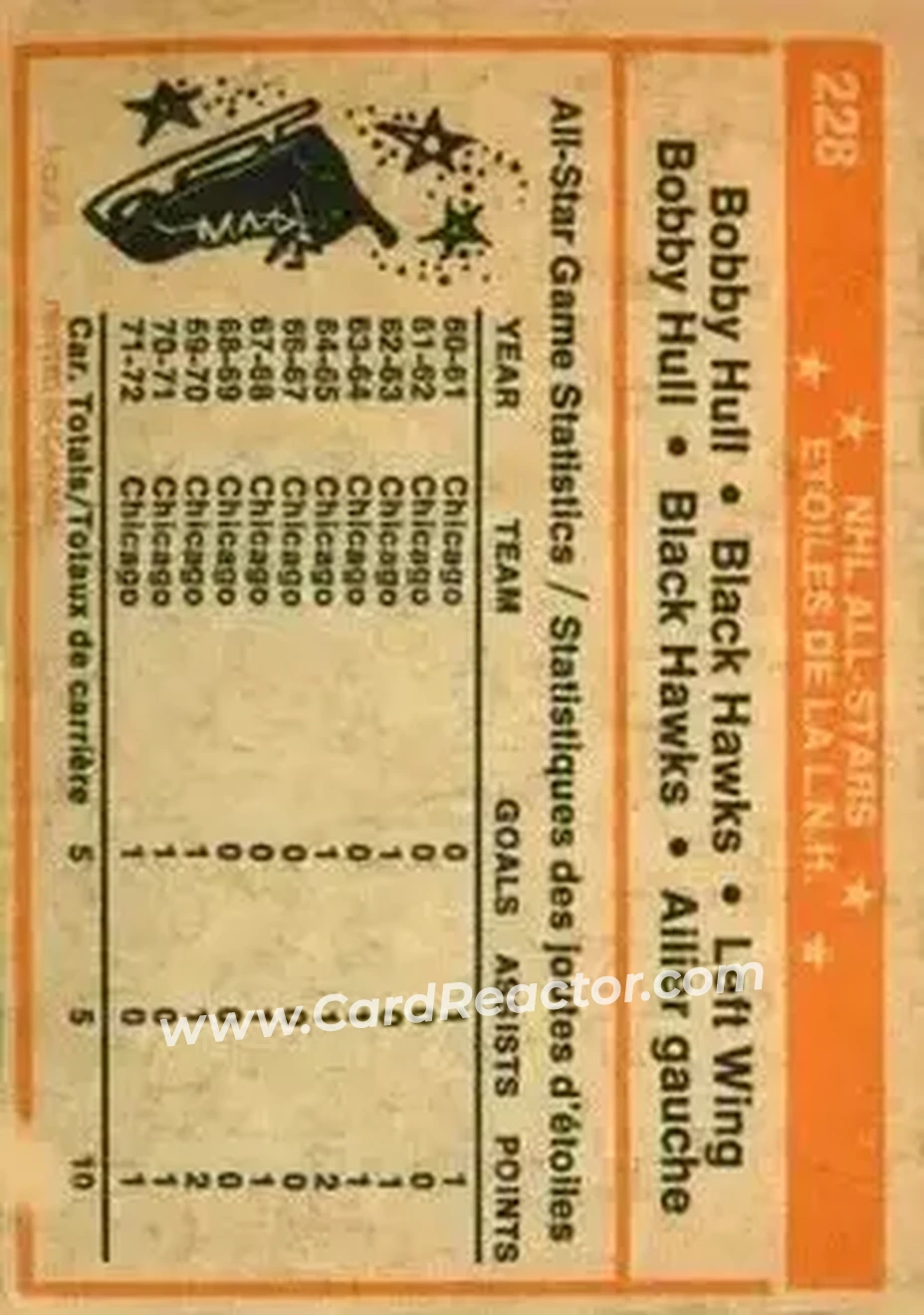 Back of Bobby Hull