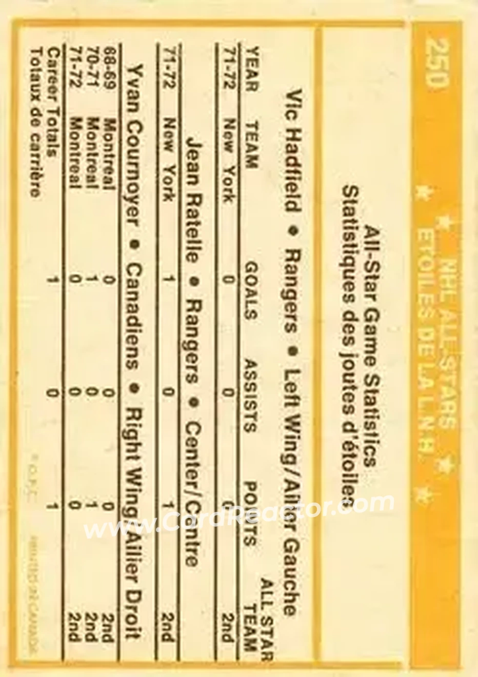 Back of Card #250