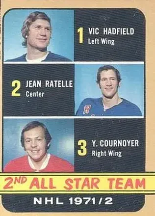 1972-73 O-Pee-Chee #250 Card #250