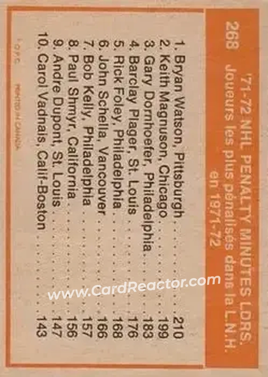 Back of Card #268