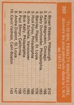 1972-73 O-Pee-Chee #268 - Gary Dornhoefer) - Back