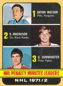1972-73 O-Pee-Chee #268 - Gary Dornhoefer) - Front