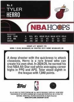 Back of Tyler Herro