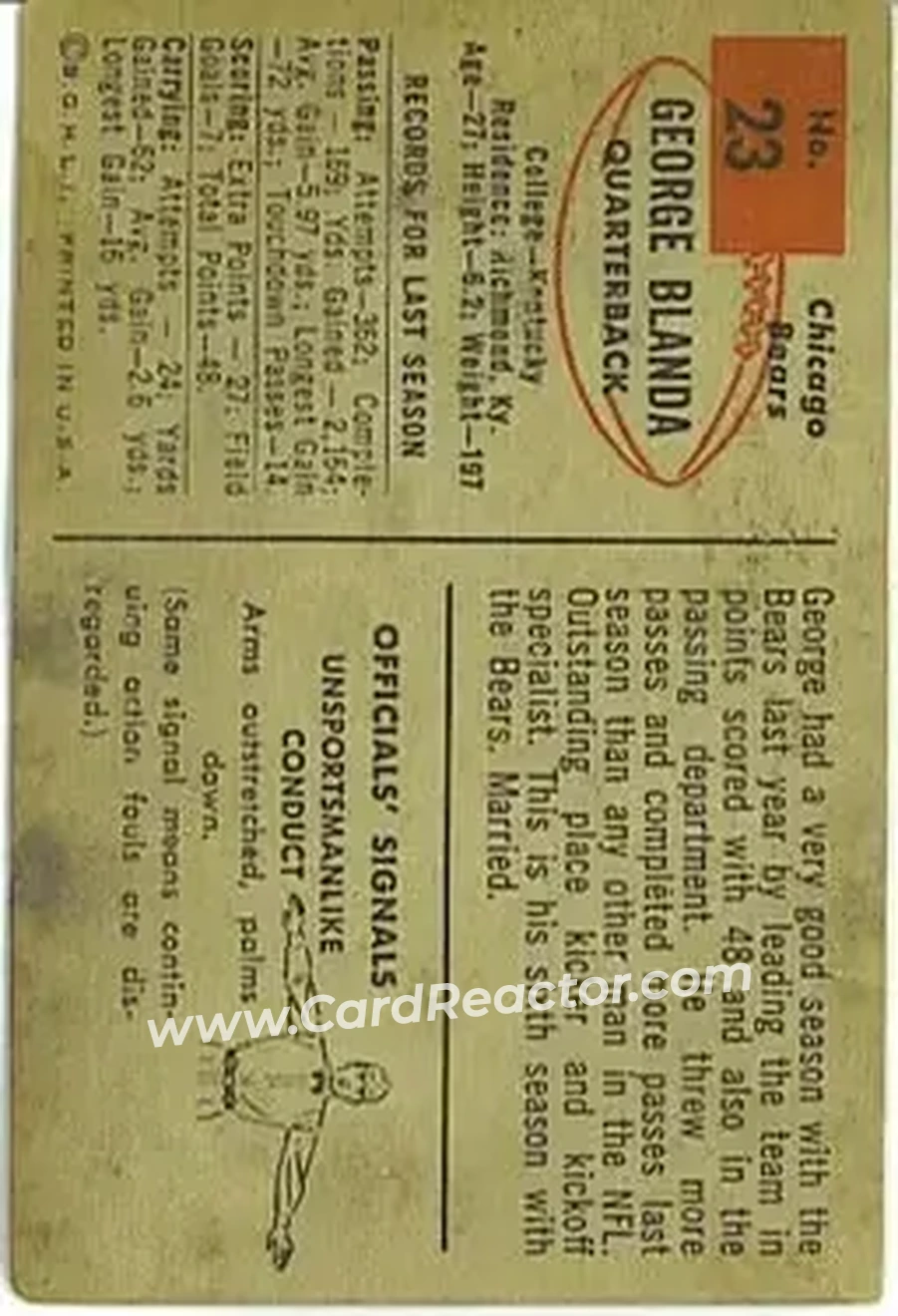 Back of George Blanda