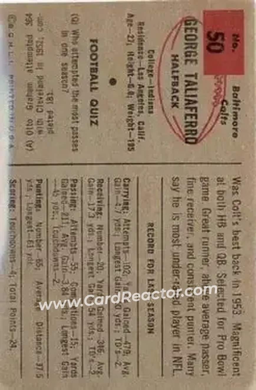 Back of George Taliaferro