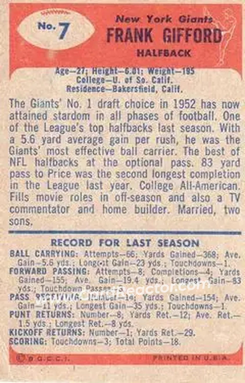 Back of Frank Gifford