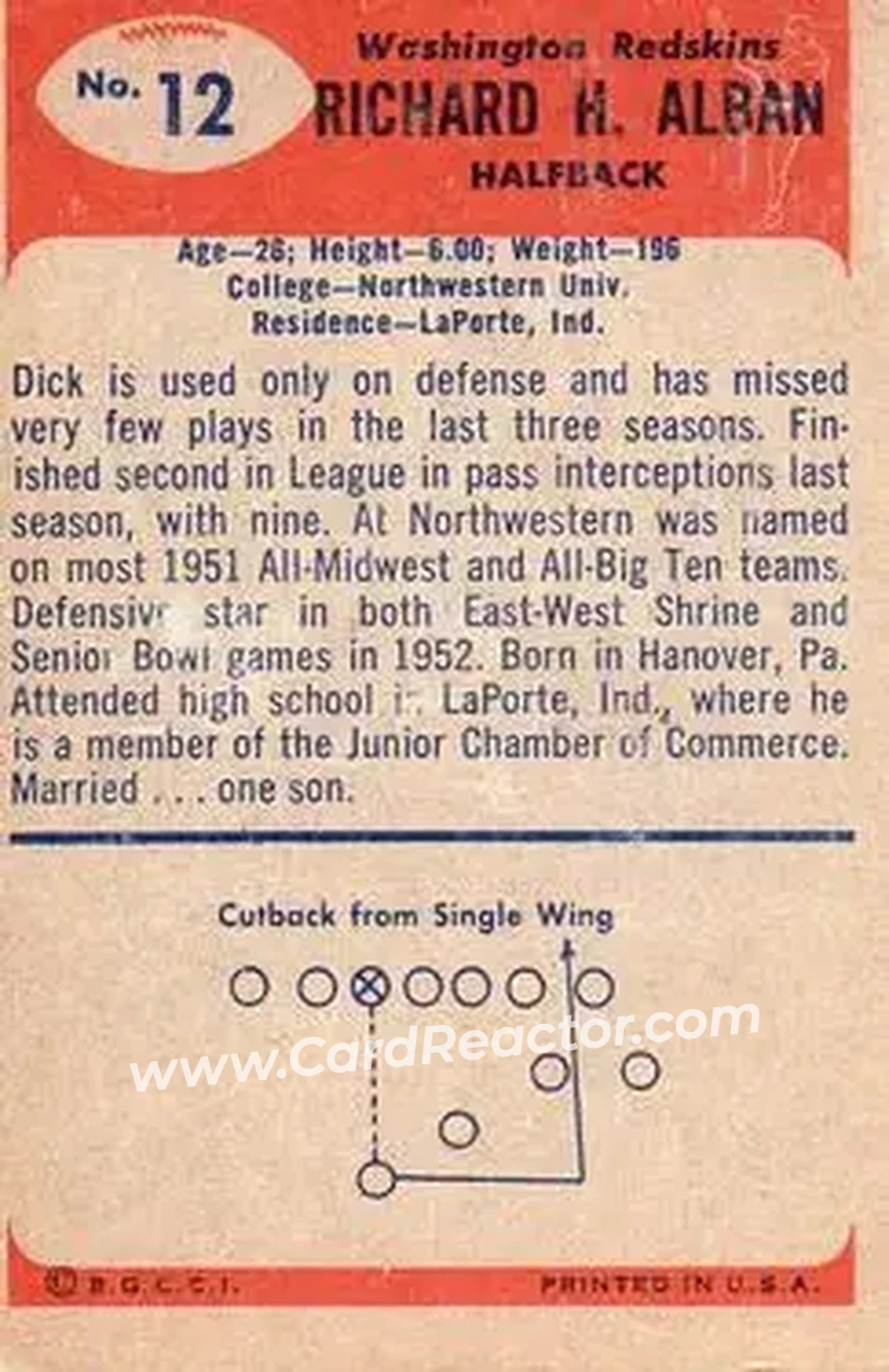 Back of Dick Alban
