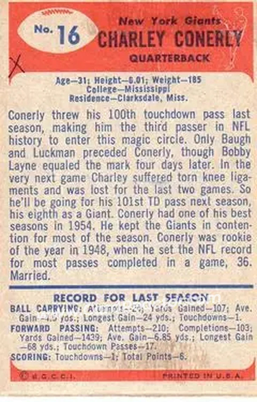 Back of Charley Conerly