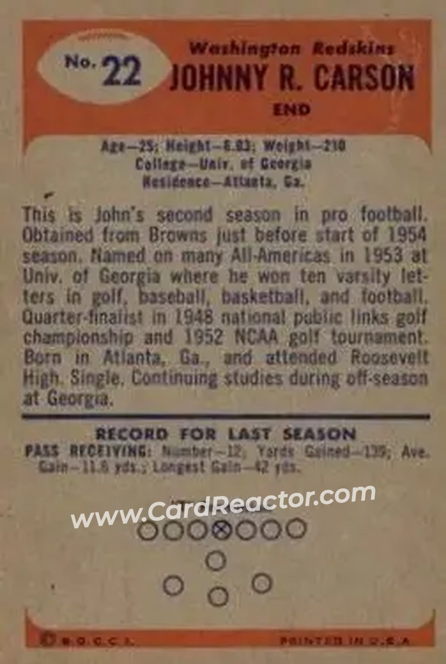Back of John Carson