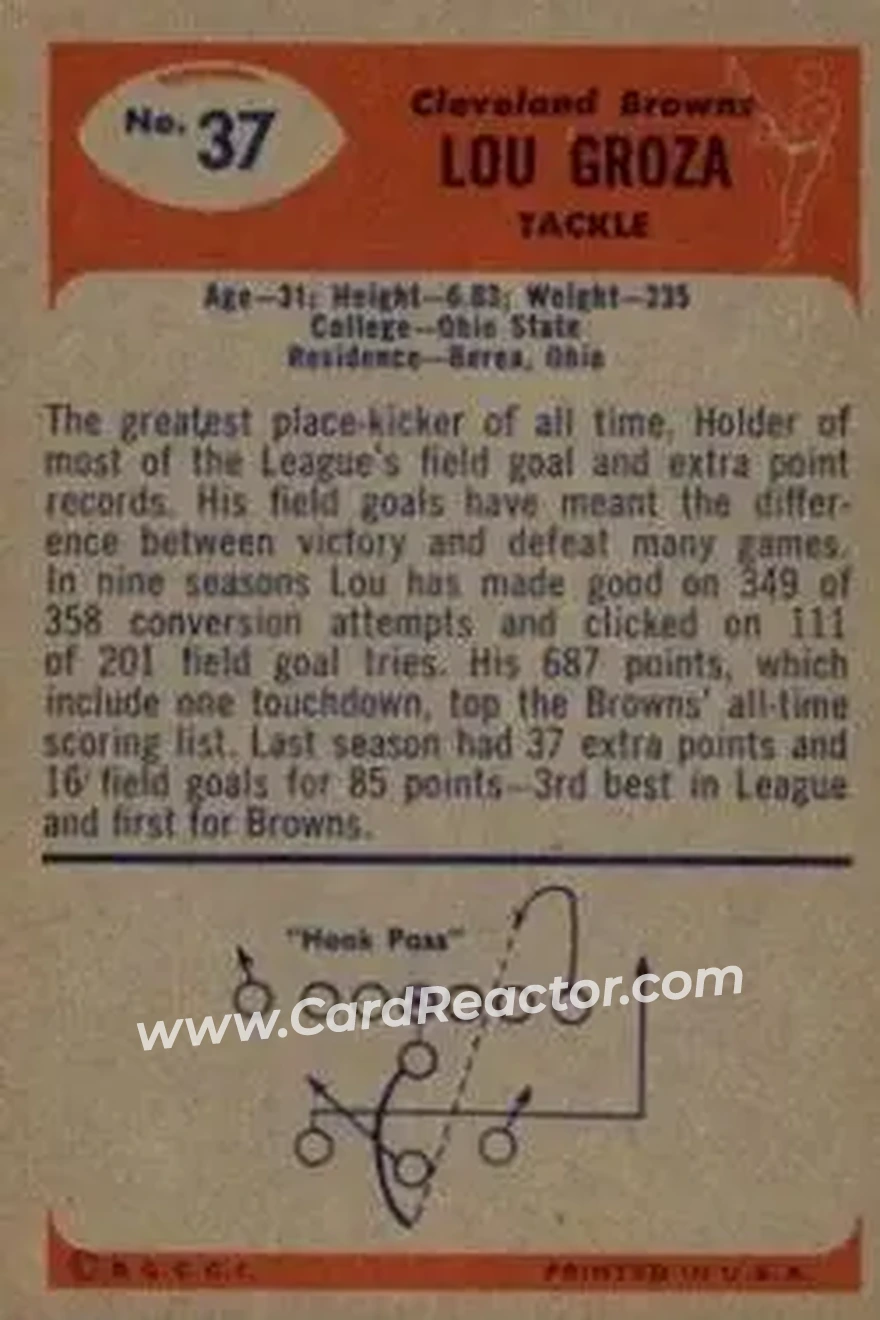 Back of Lou Groza