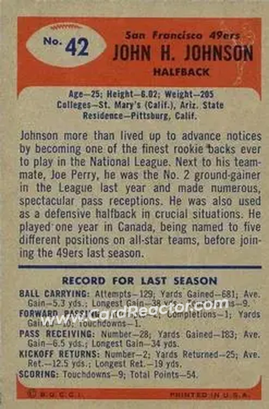 Back of John Johnson