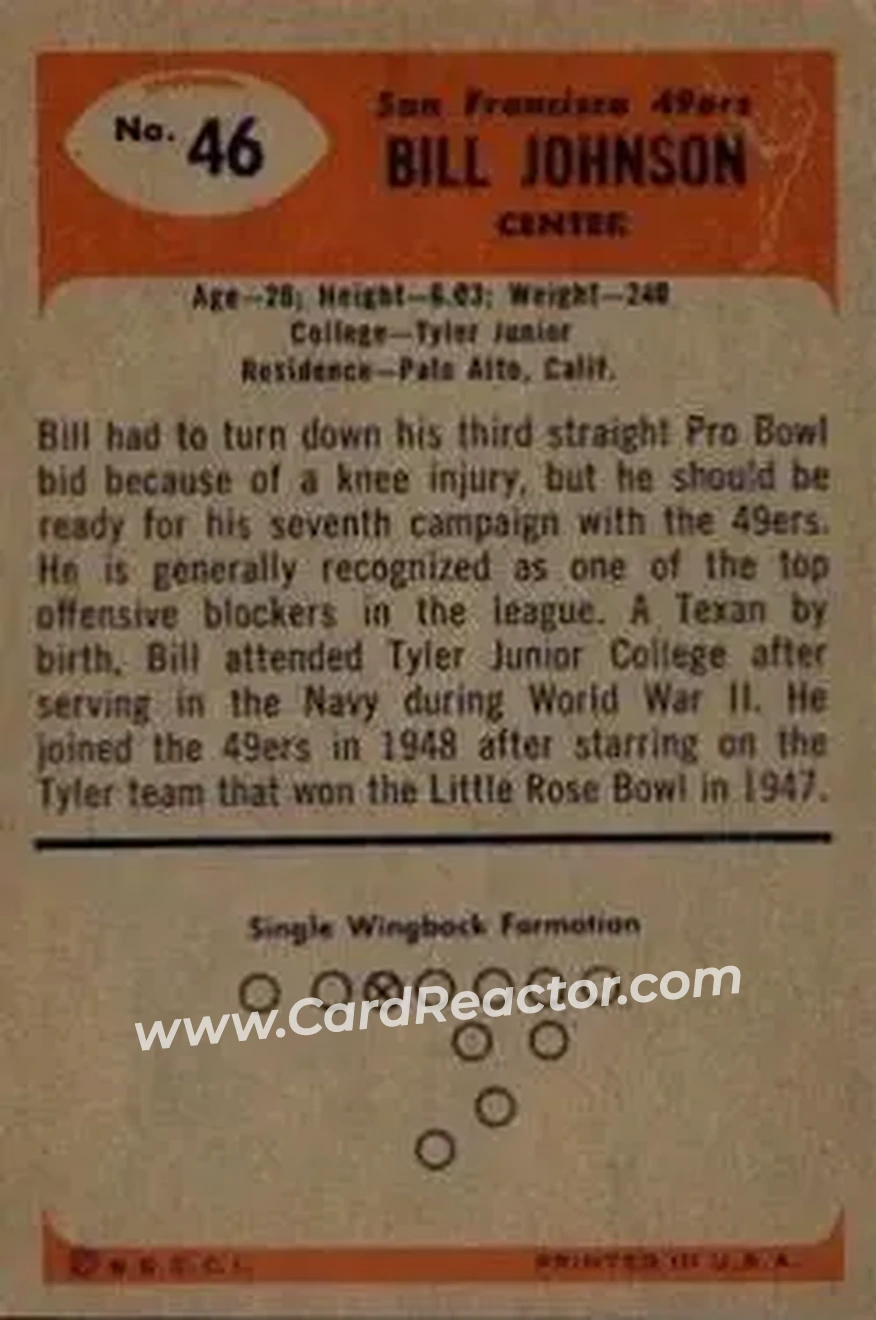 Back of Bill Johnson