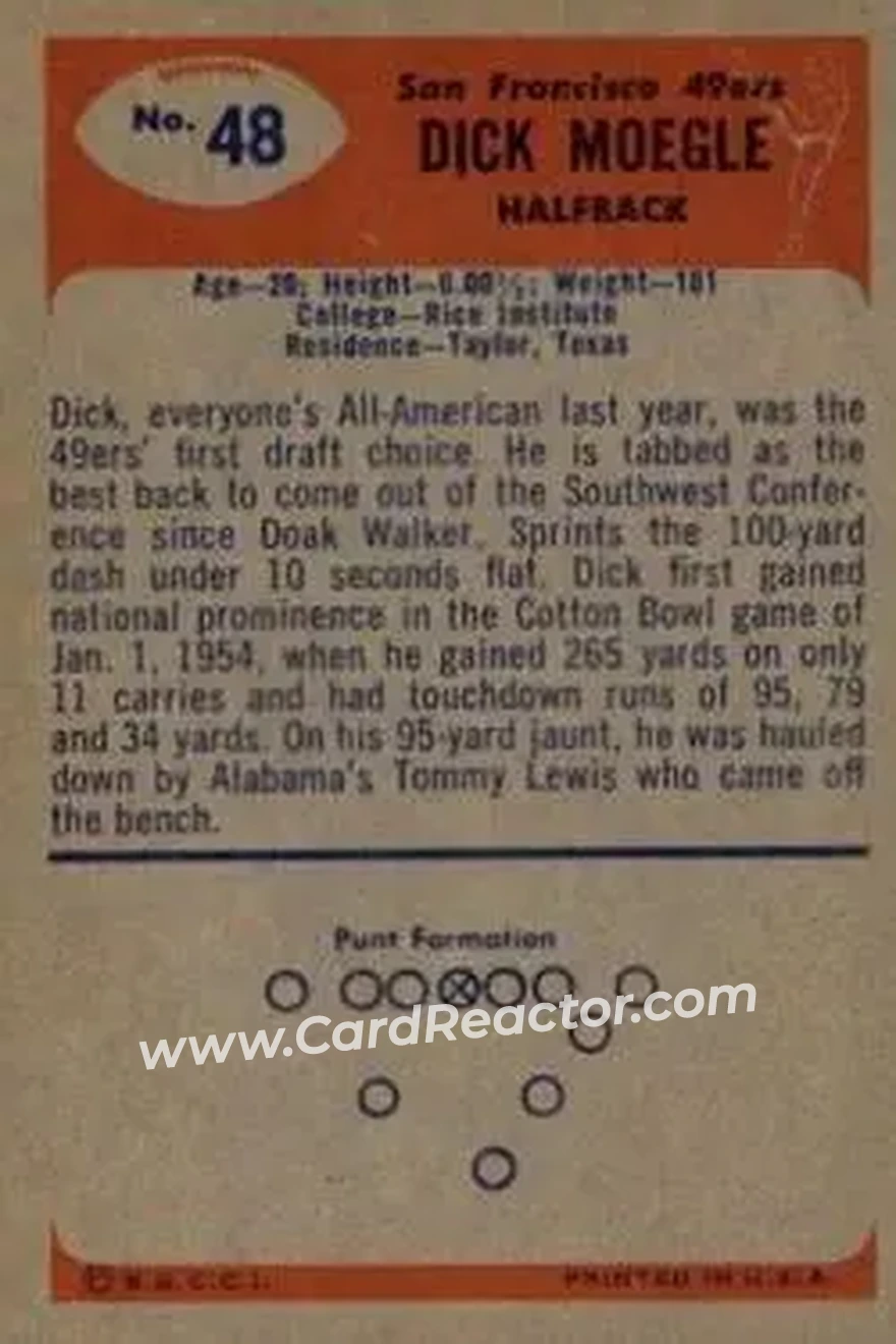 Back of Dick Moegle
