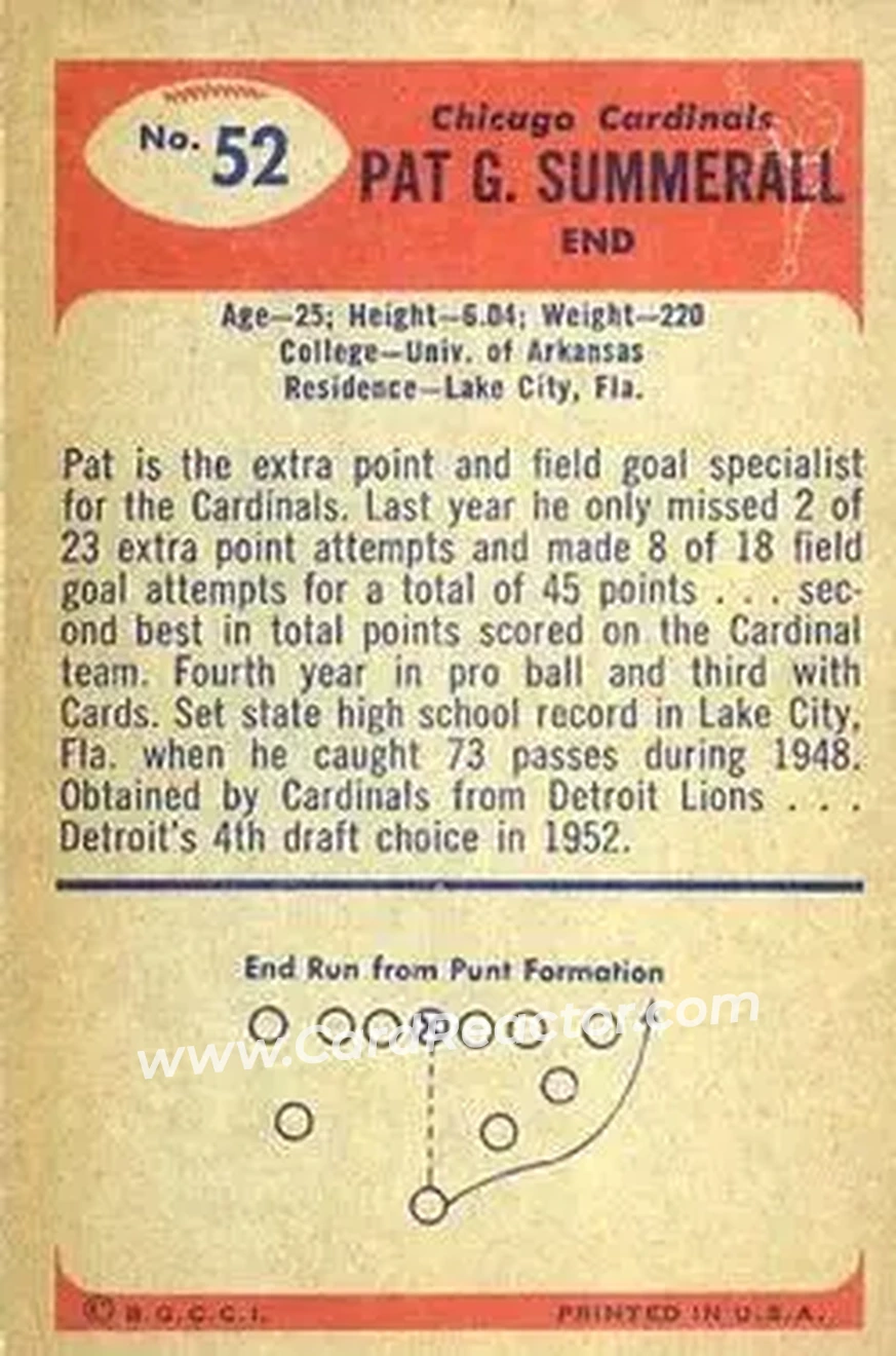 Back of Pat Summerall