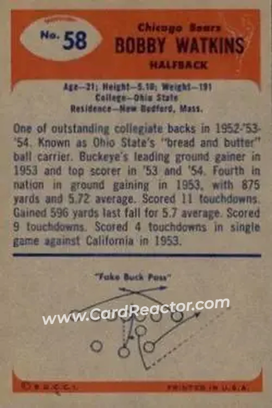 Back of Bobby Watkins