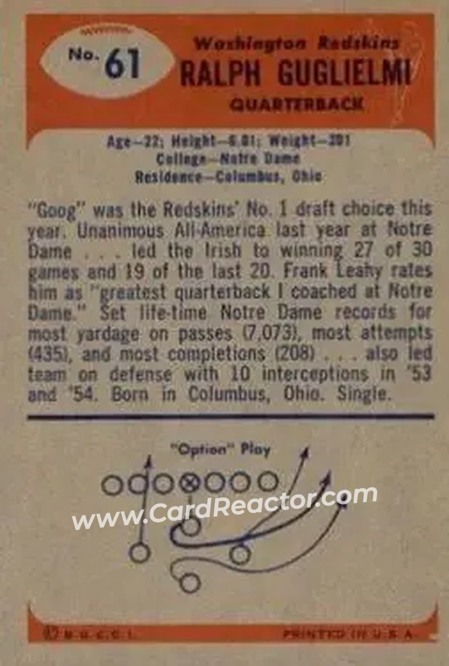 Back of Ralph Guglielmi