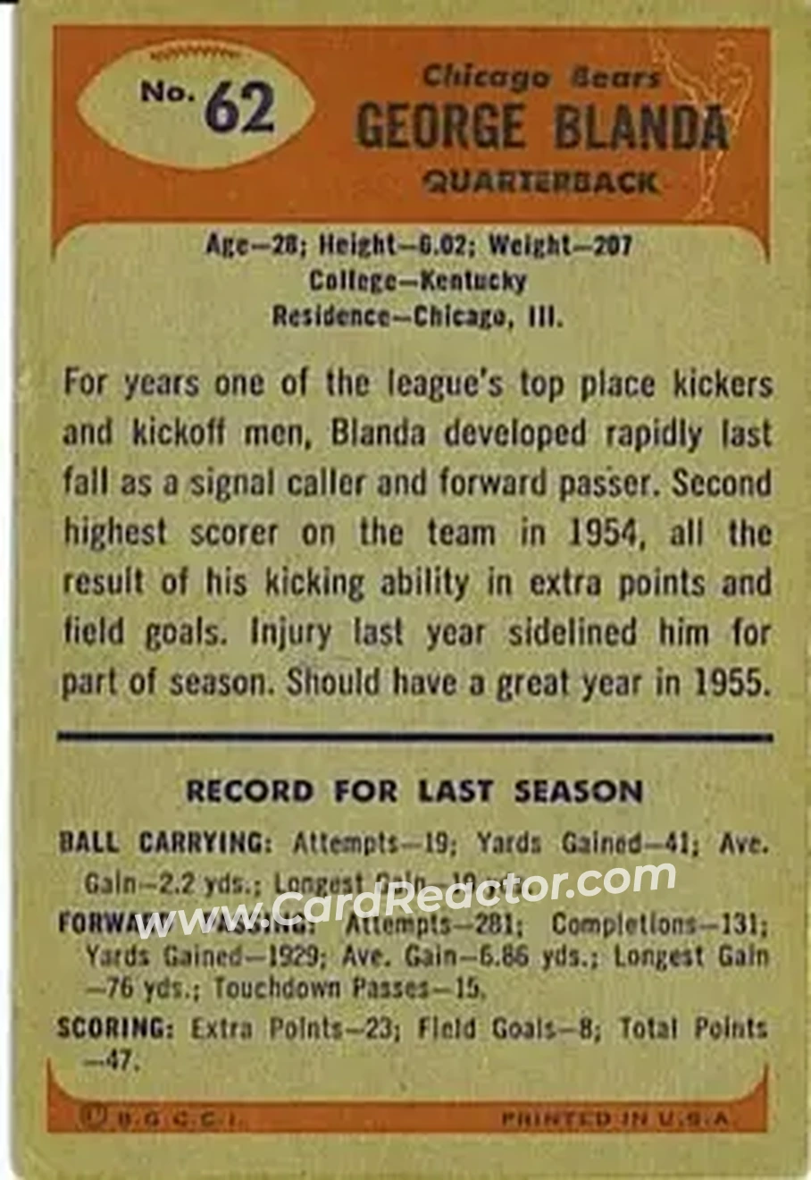 Back of George Blanda