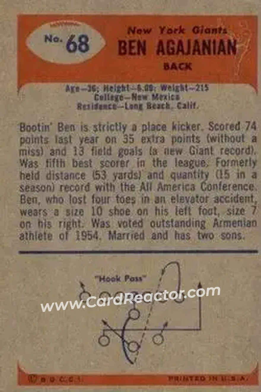 Back of Ben Agajanian