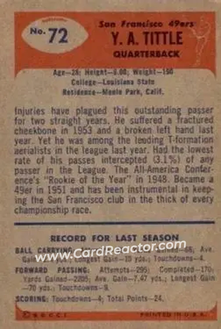 Back of Y.A. Tittle