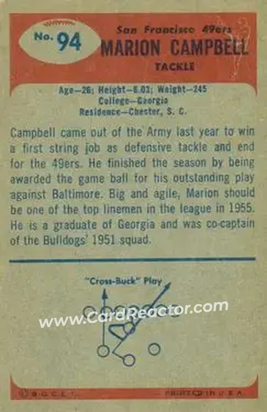 Back of Marion Campbell
