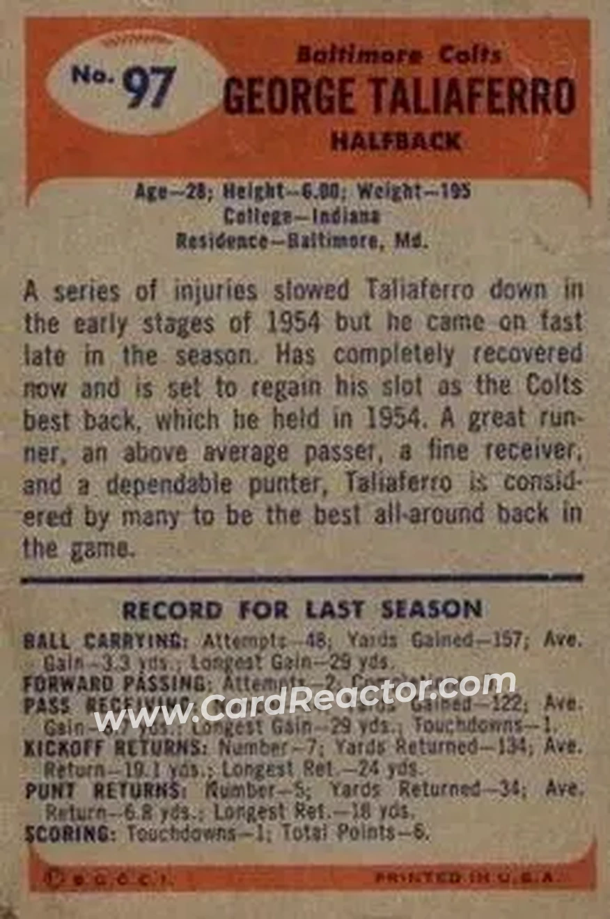 Back of George Taliaferro