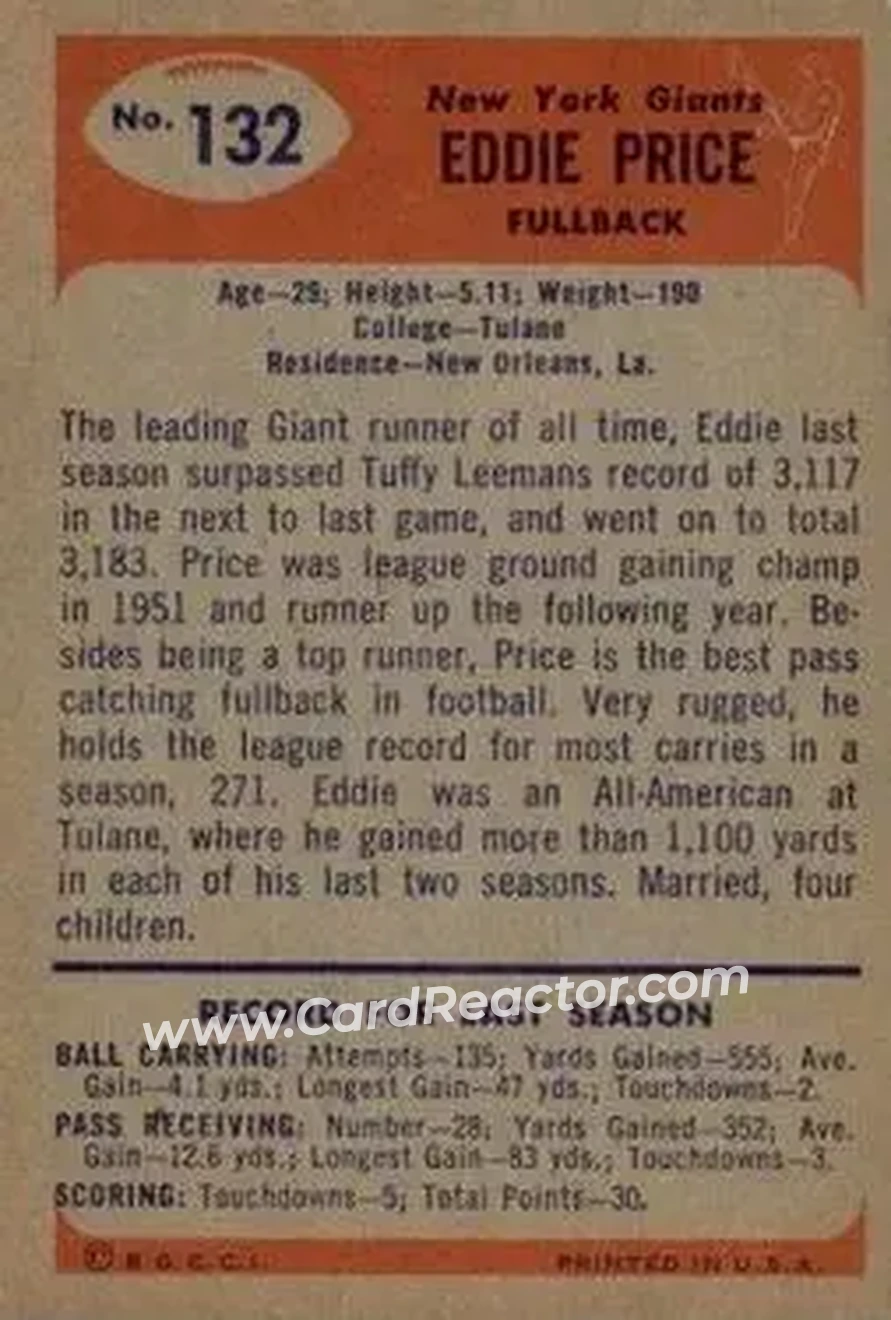 Back of Eddie Price