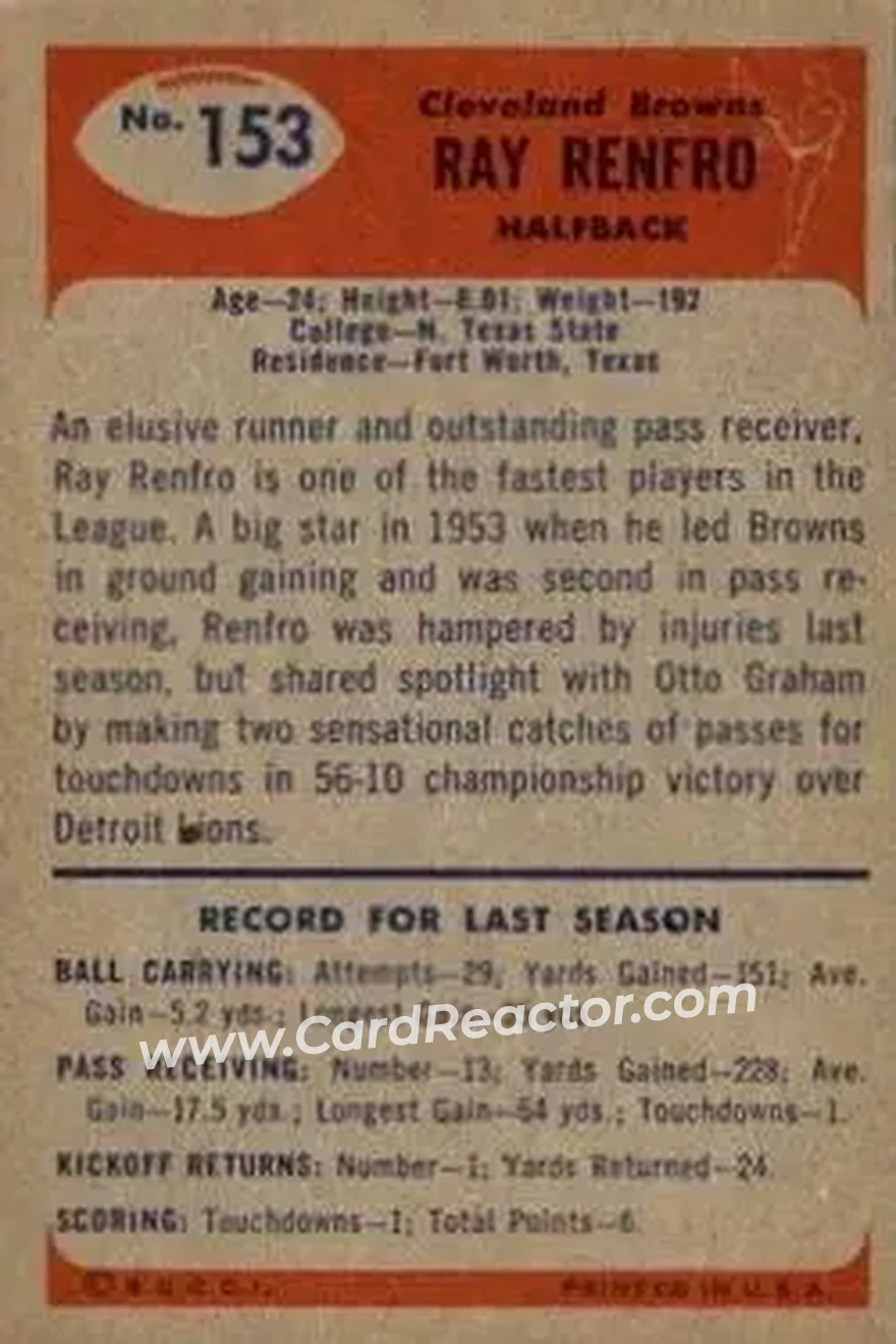 Back of Ray Renfro
