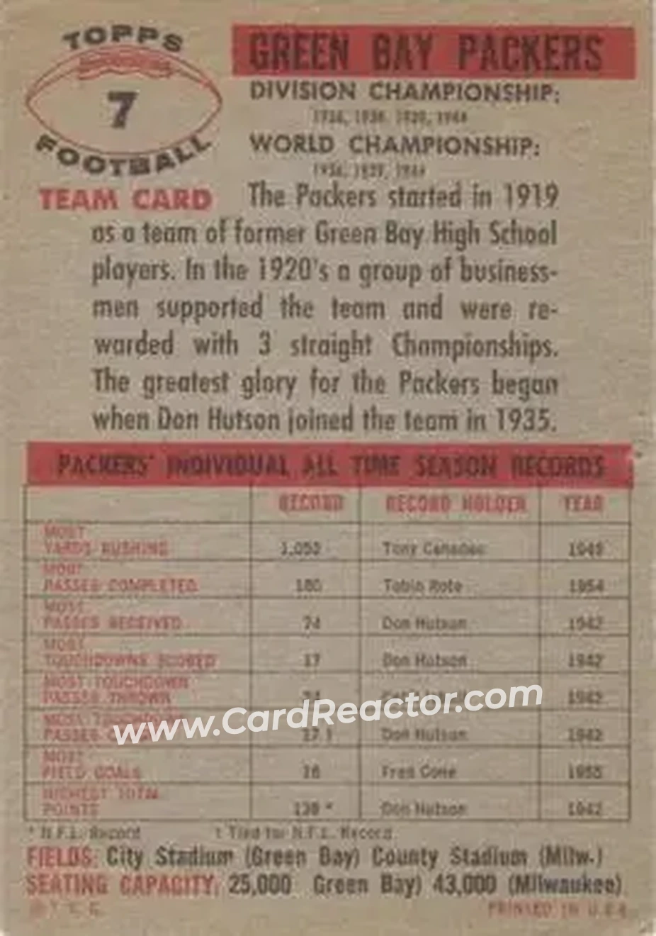 Back of Card #7