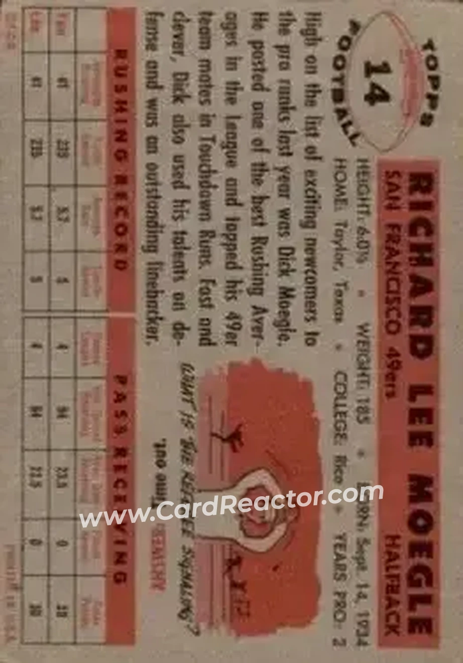 Back of Dick Moegle